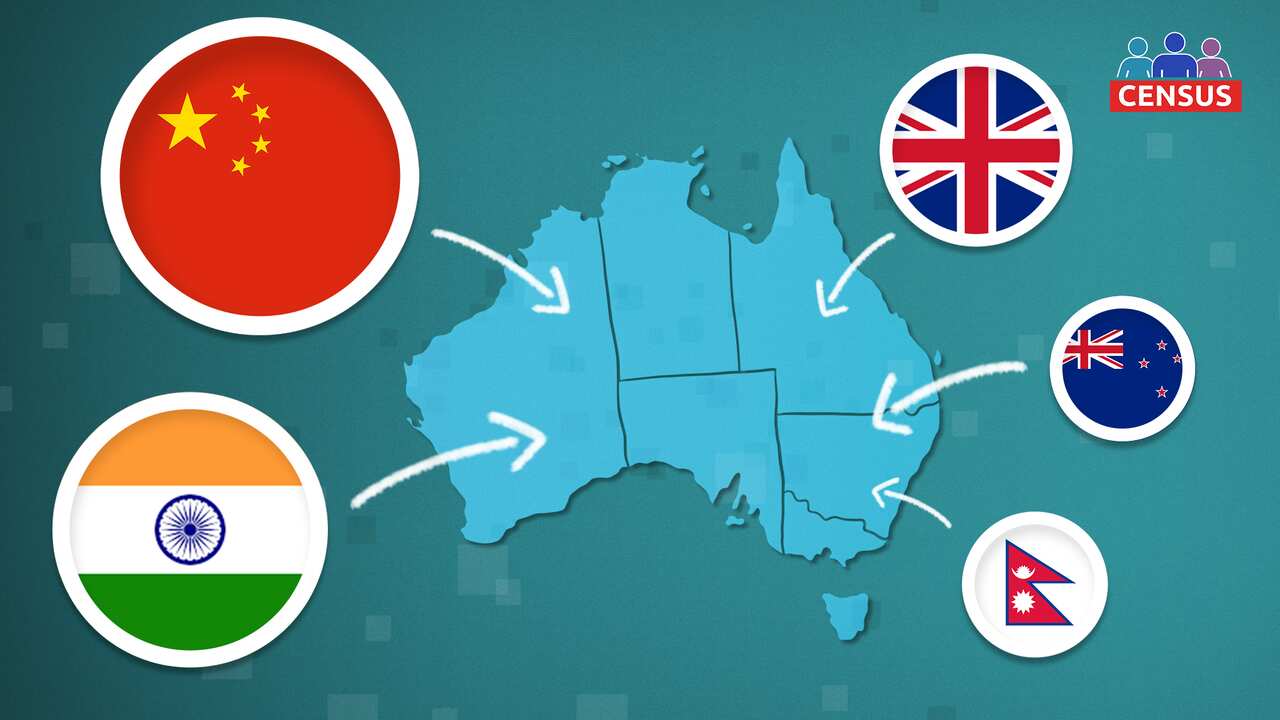 Census 2021 revela mudanças profundas no tecido social australiano