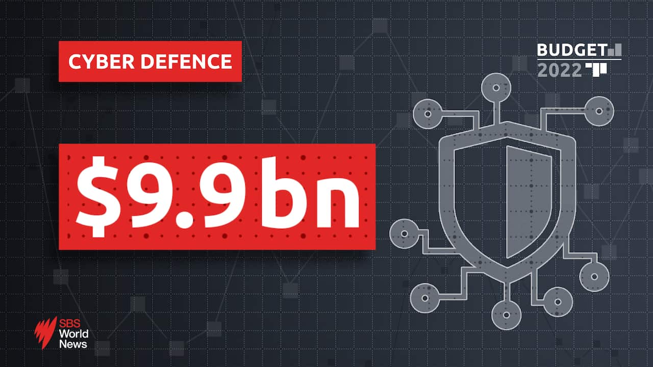 The 2022-23 budget contains $9.9 billion to develop Australia’s offensive and defensive cyber capabilities.