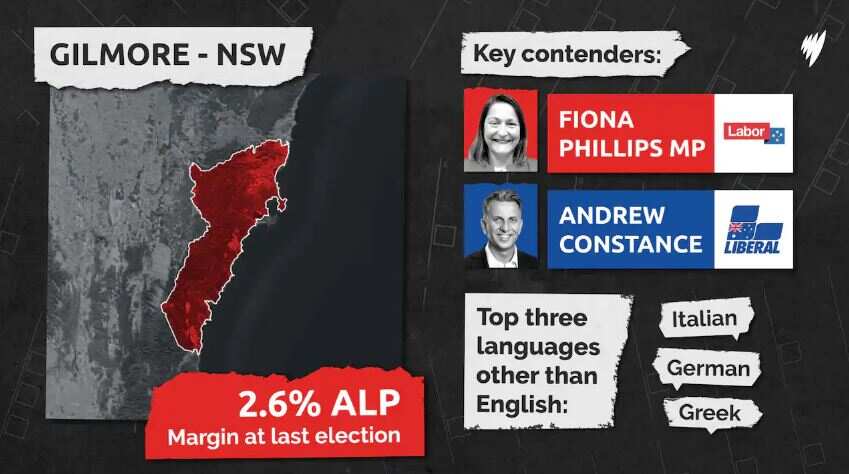 These are the seats that could decide the Australian federal election
