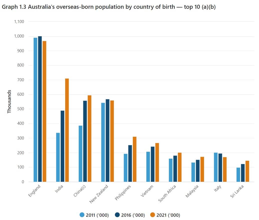 filipino migration, abs, filpino migrants