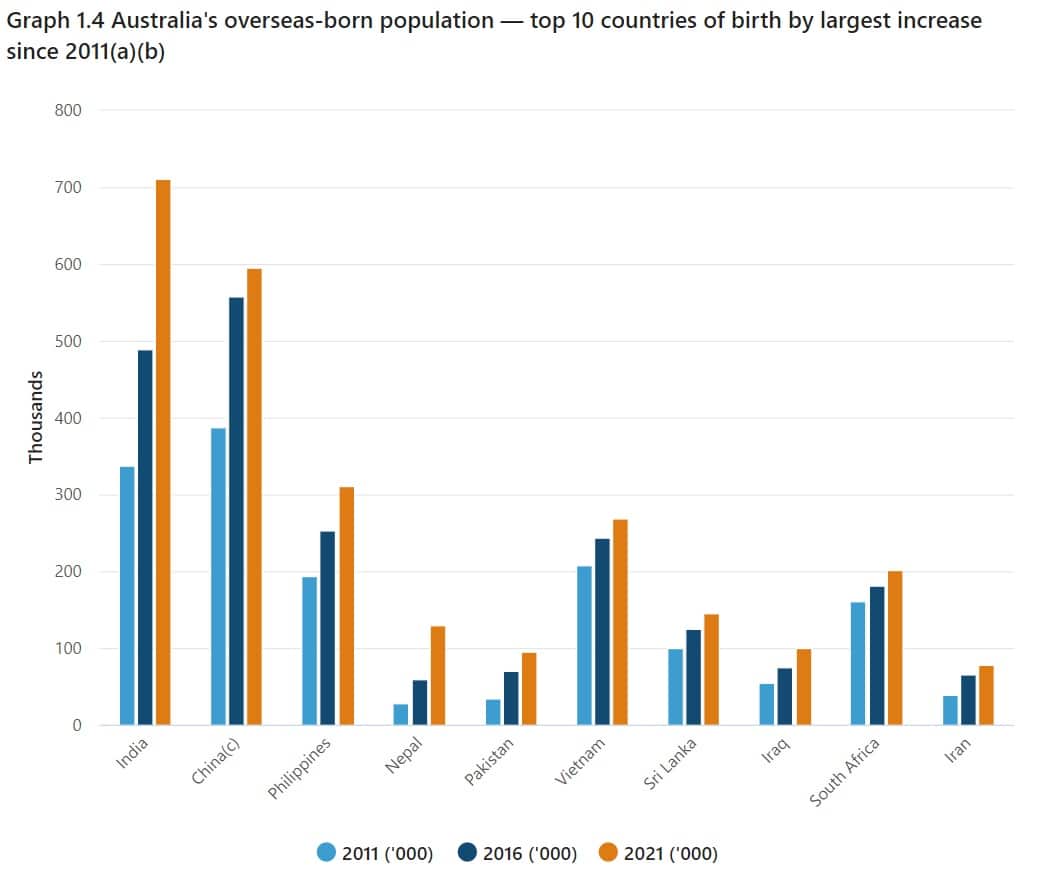 filipino migration, abs, filpino migrants