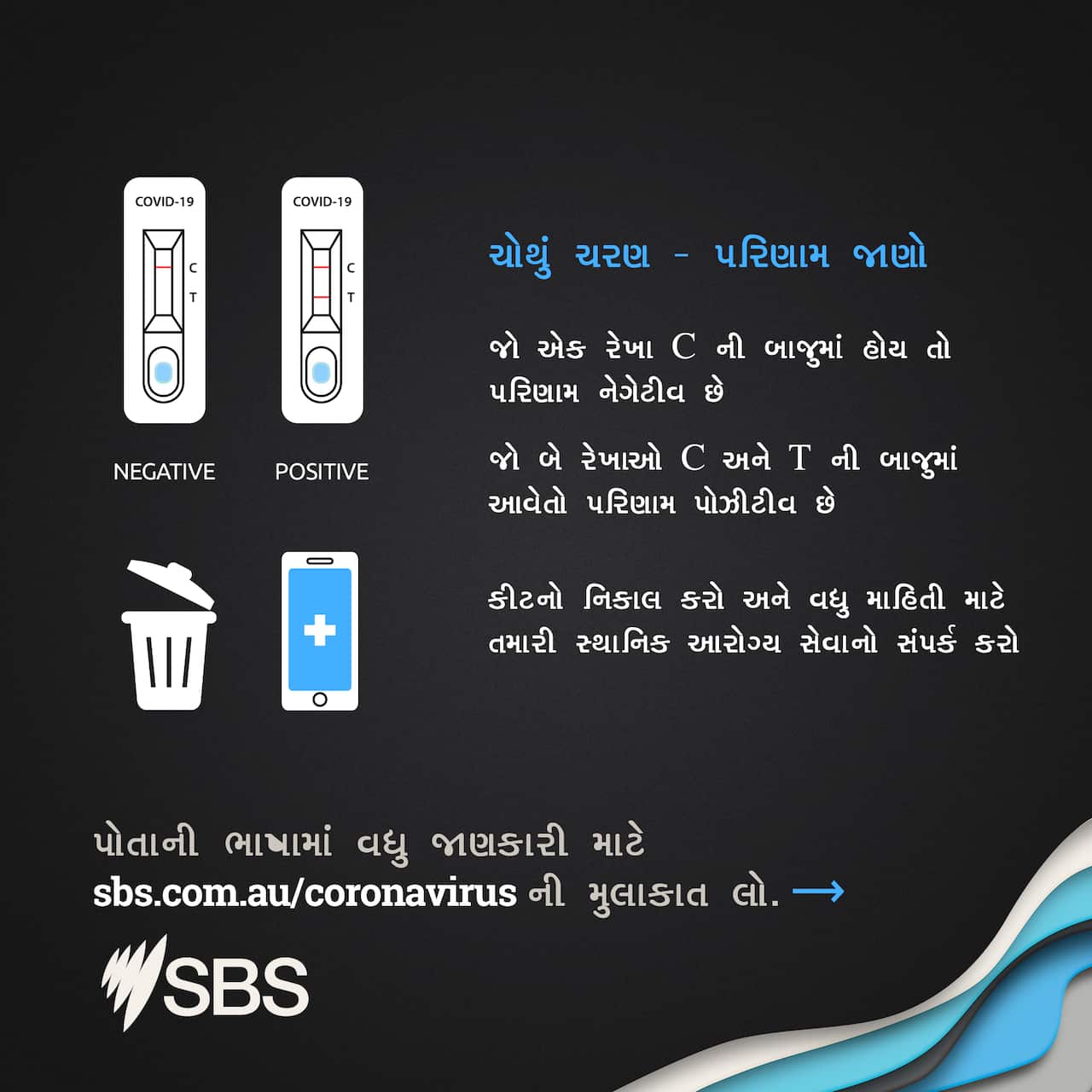 RAT instructions in Gujarati