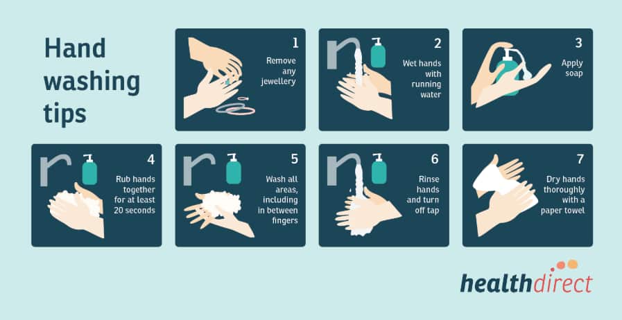 hand washing tips poster