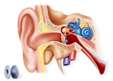 National Hearing Awareness Week