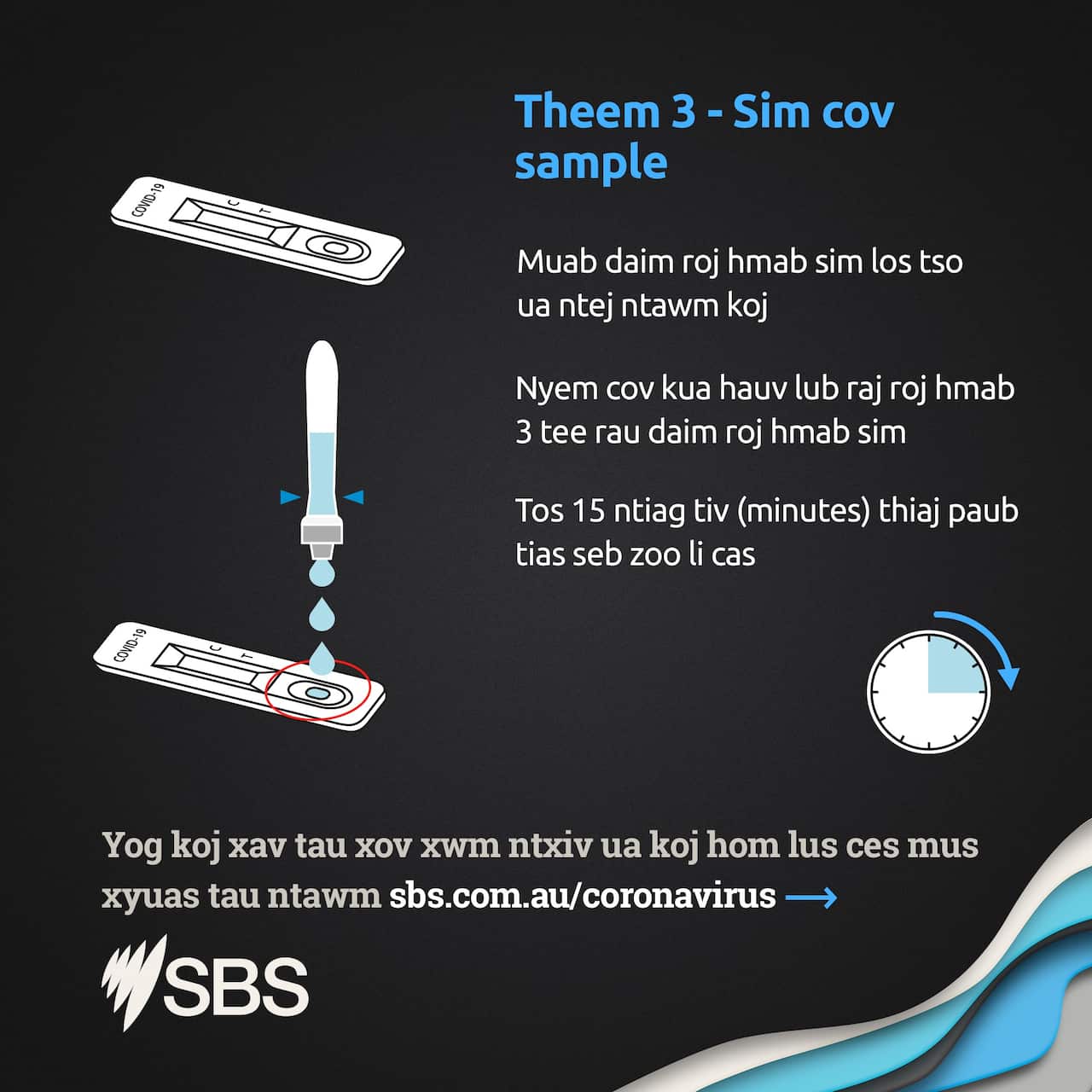 Hmong -COVID 03 -RAT-SBS