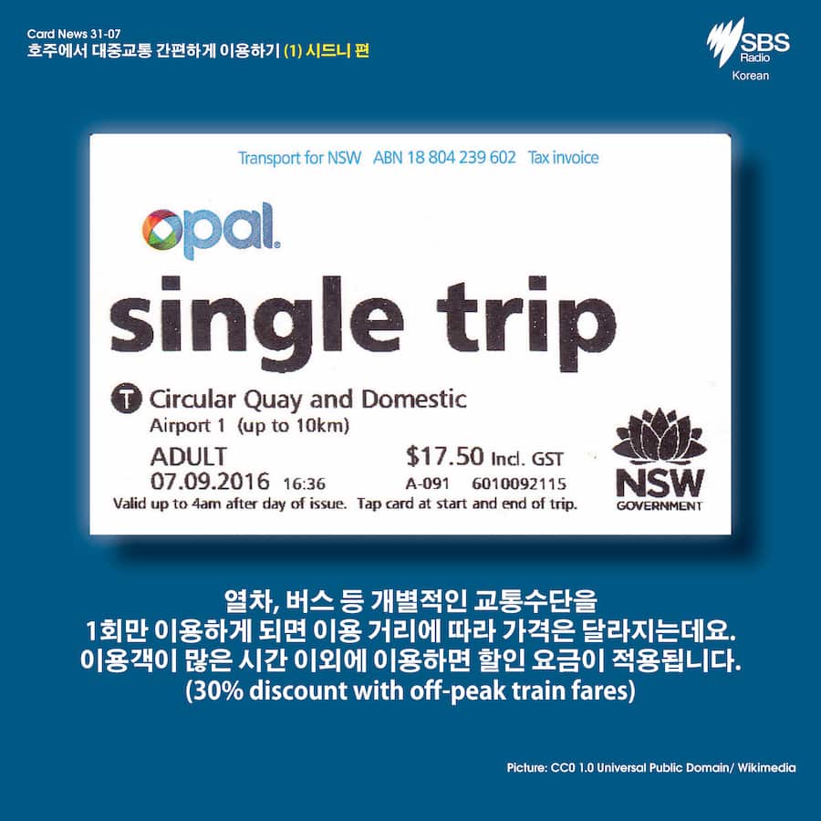 Card News: Planning your trip with Opal card in Sydney