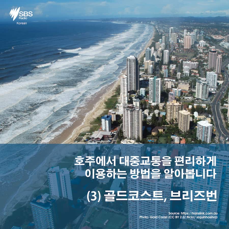 Planning your trip in Gold Coast and Brisbane