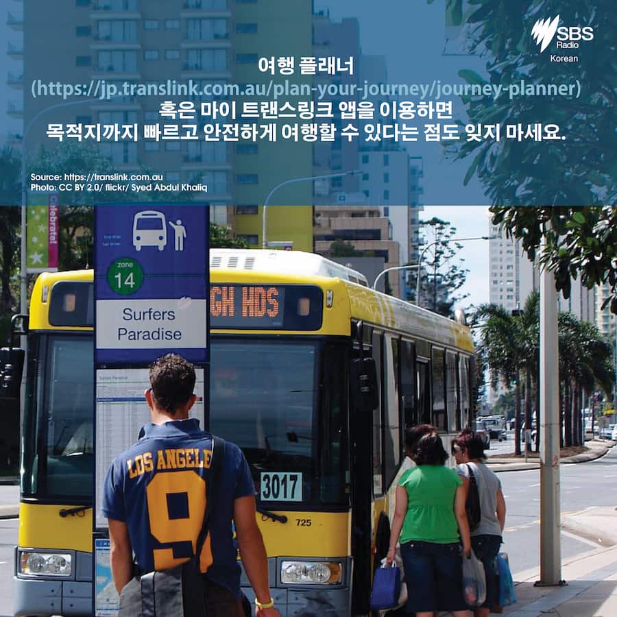 Planning your trip in Gold Coast and Brisbane