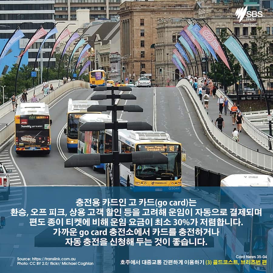 Planning your trip in Gold Coast and Brisbane