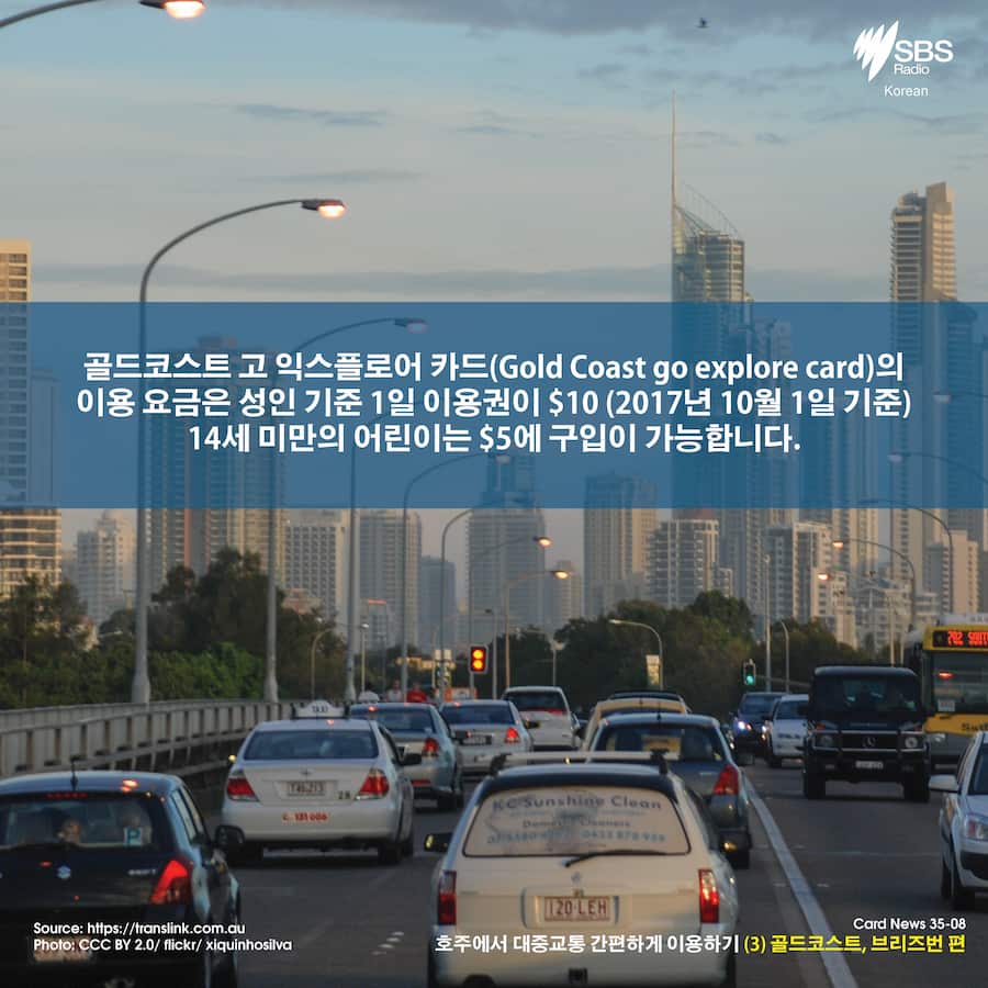 Planning your trip in Gold Coast and Brisbane