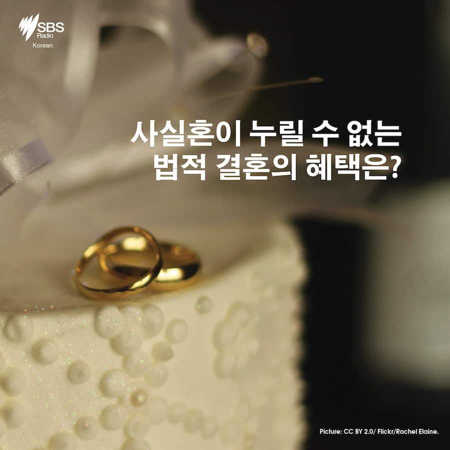 Card News: Australian marriage law explained