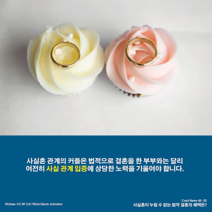 Card News: Australian marriage law explained