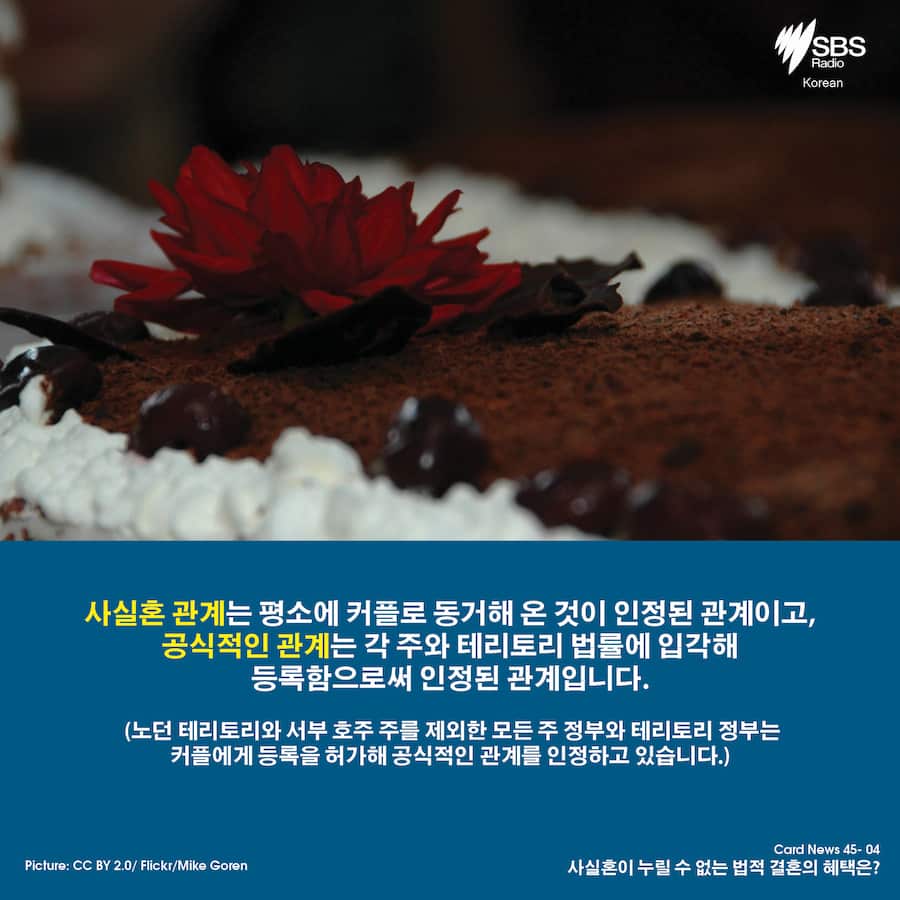 Card News: Australian marriage law explained