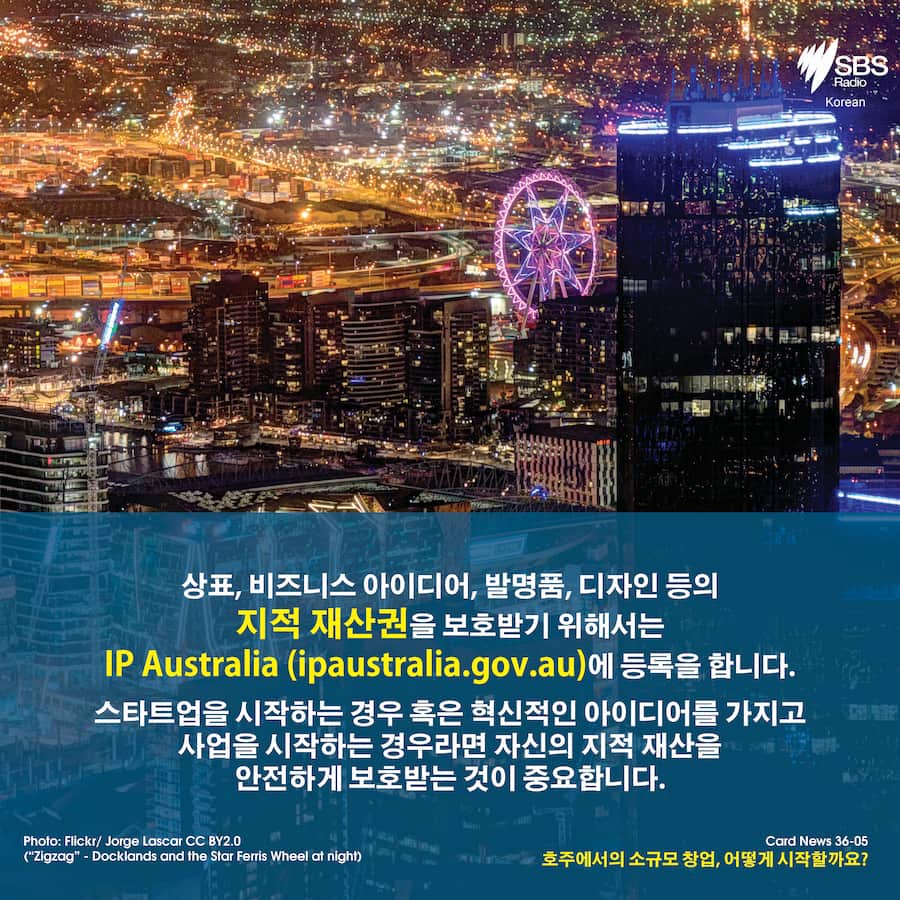 Card News: How to start a small business in Australia