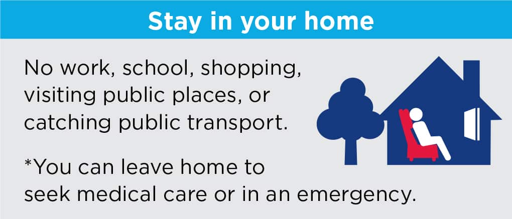 Stay at home when self isolating