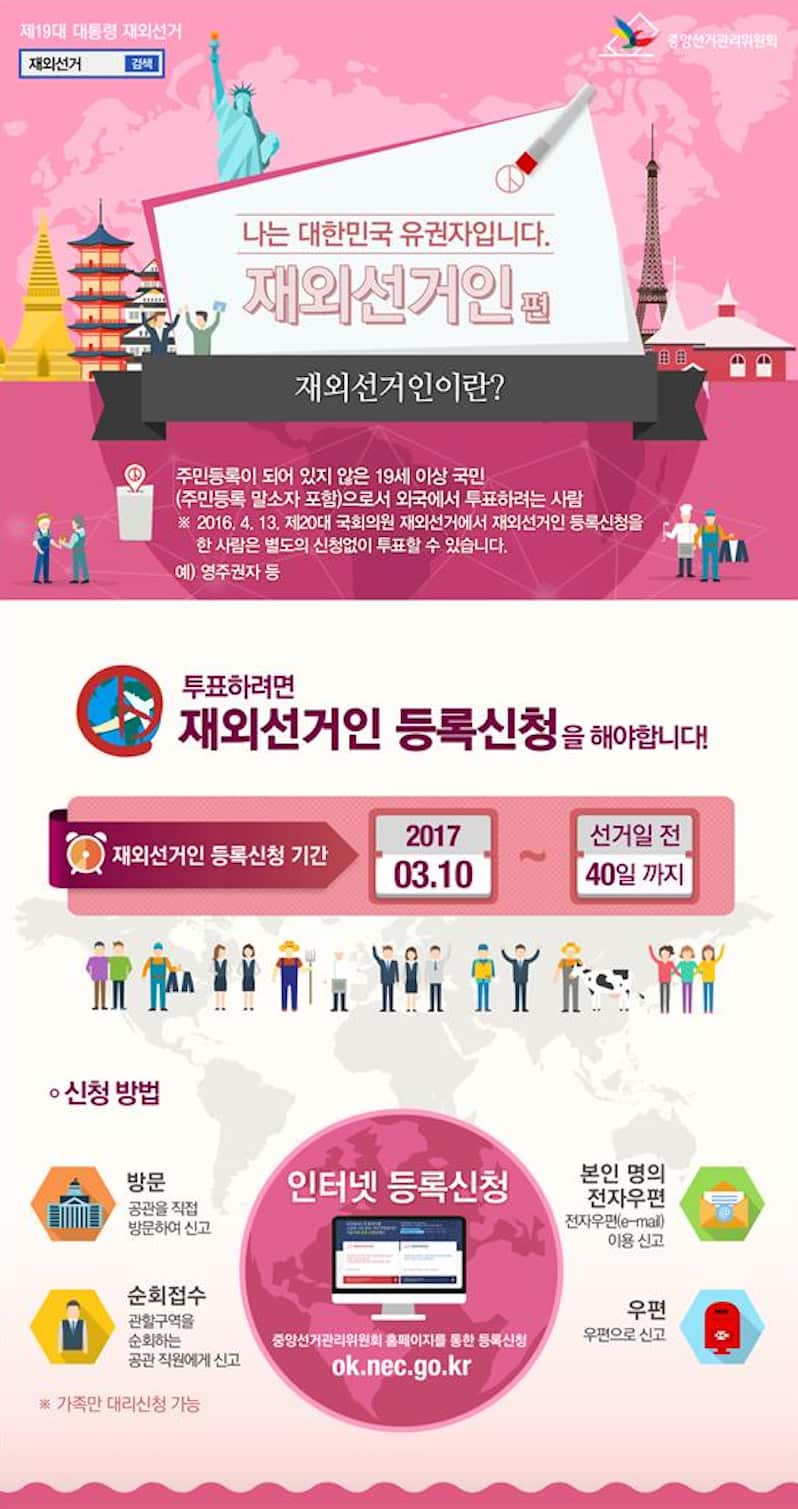 South Korean presidential election