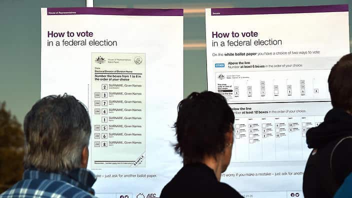 What did Australia Google in 2019?