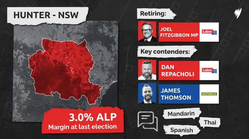 These are the seats that could decide the Australian federal election
