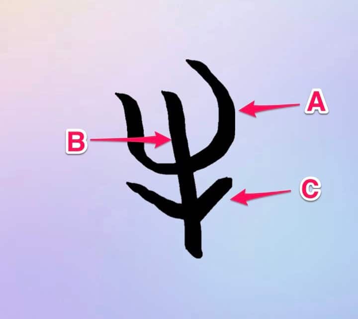 象形文字：「牛」