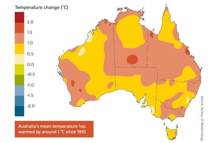 Annual mean temperature changes across Australia since 1910