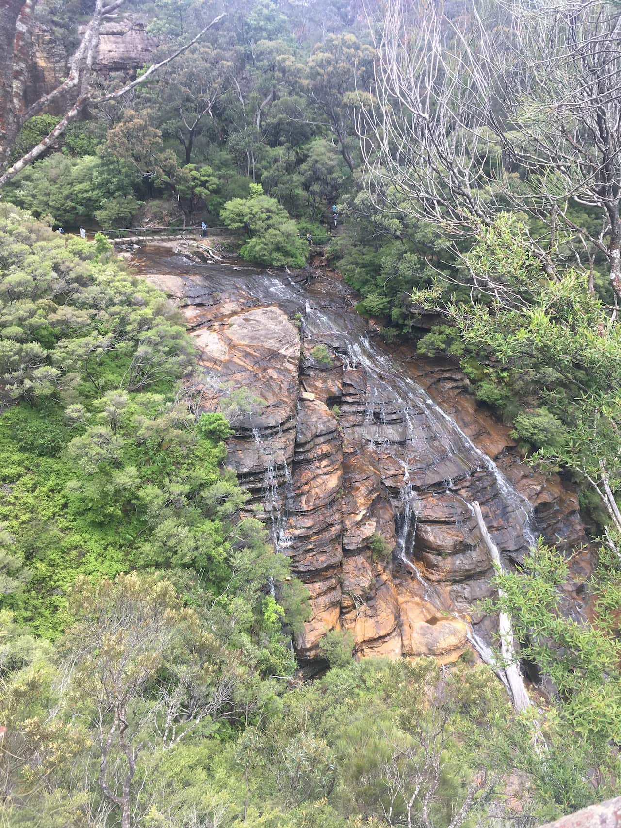 Blue Mountains