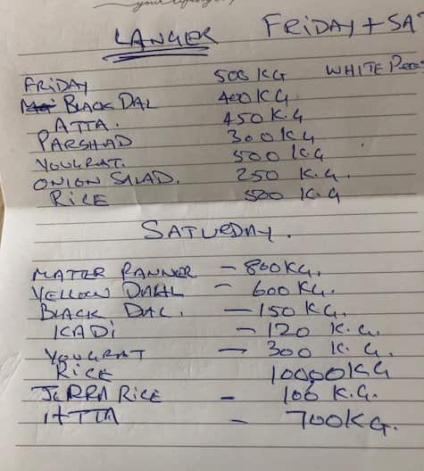 Raw materials used for preparing langar over the first two days of the Australian Sikh Games