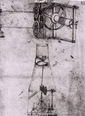 Il girarrosto di Leonardo Da Vinci