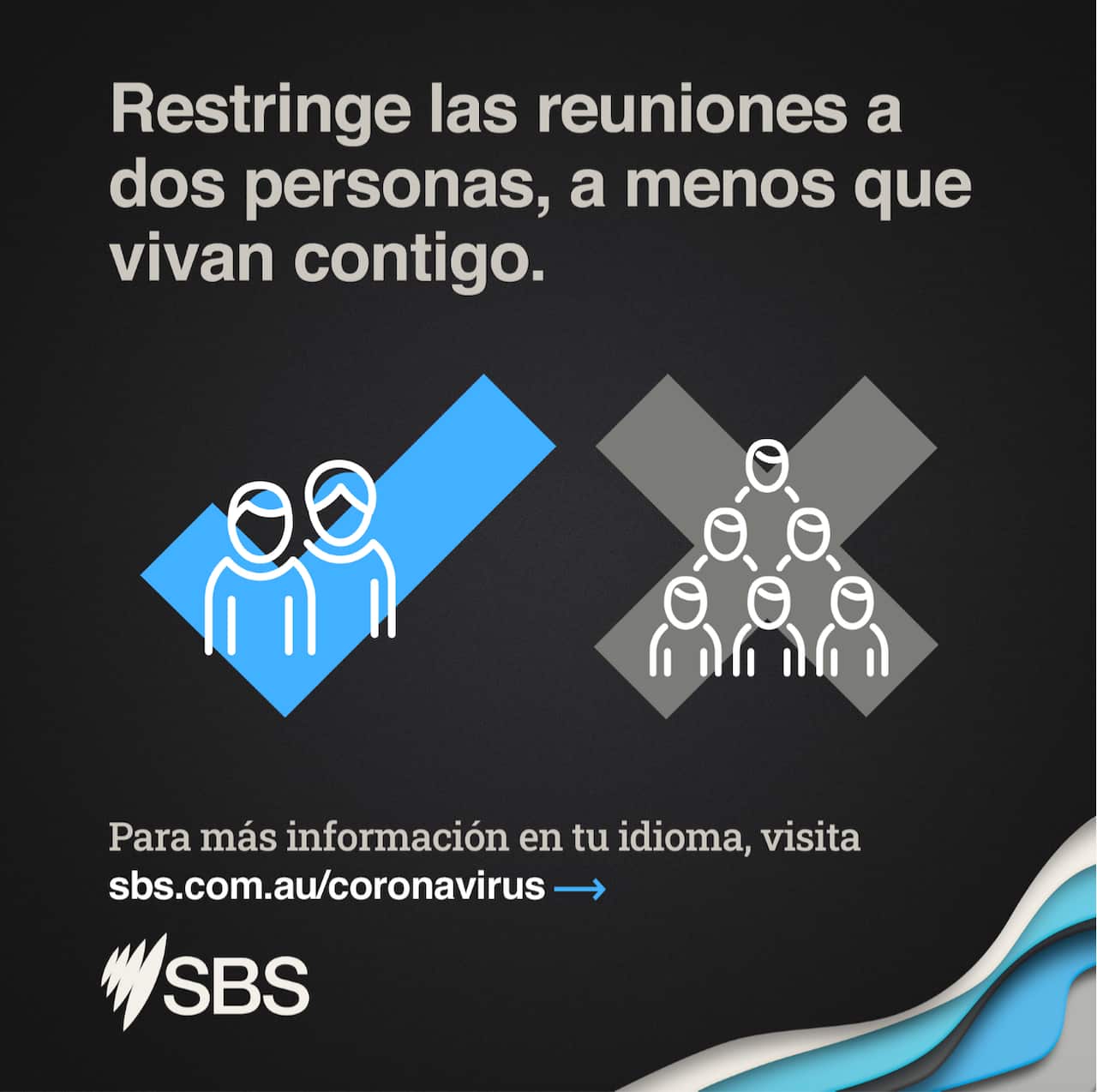 infográfico reuniones