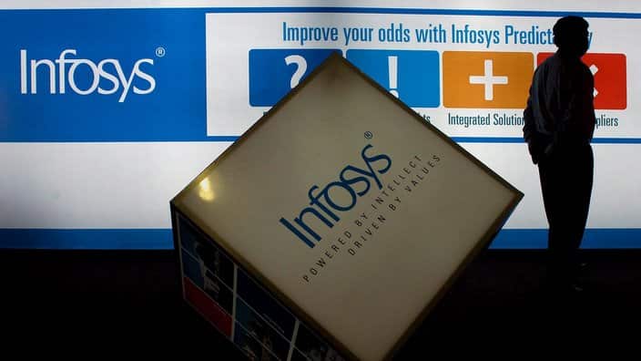 Infosys