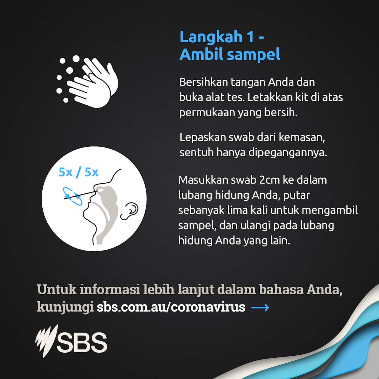 RAT steps in Indonesian