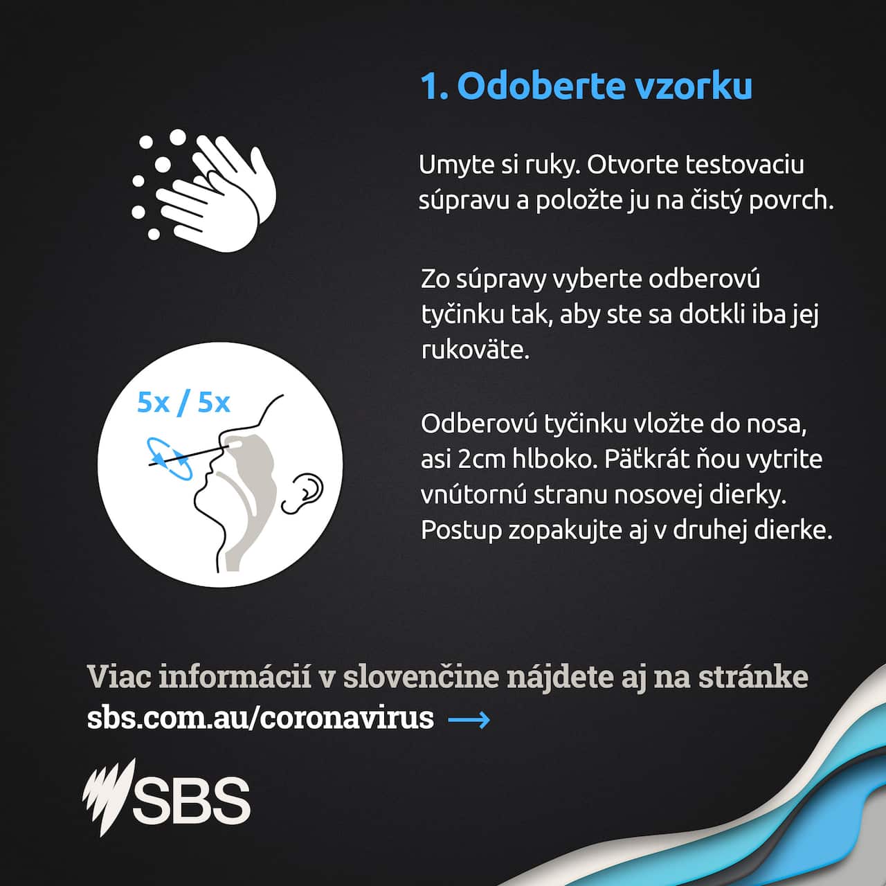 SBS Slovak