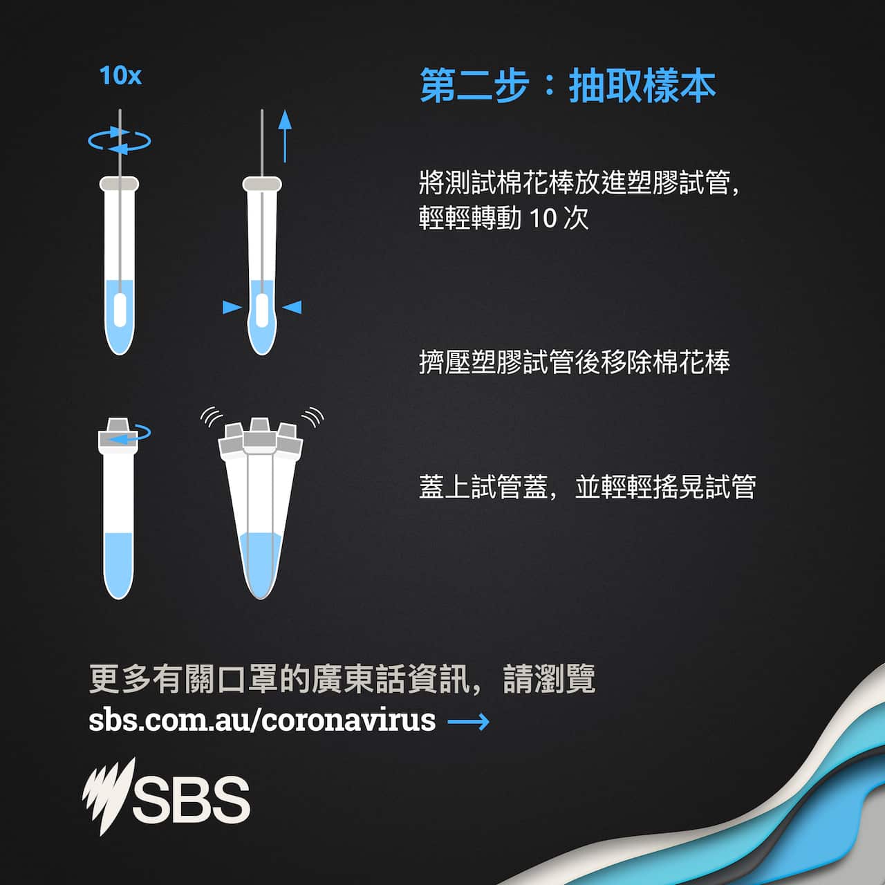 快速抗原檢測第二步：抽取樣本