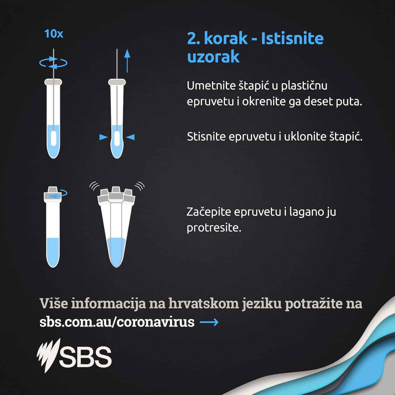 Proces testiranja brzim antigenskim testovima