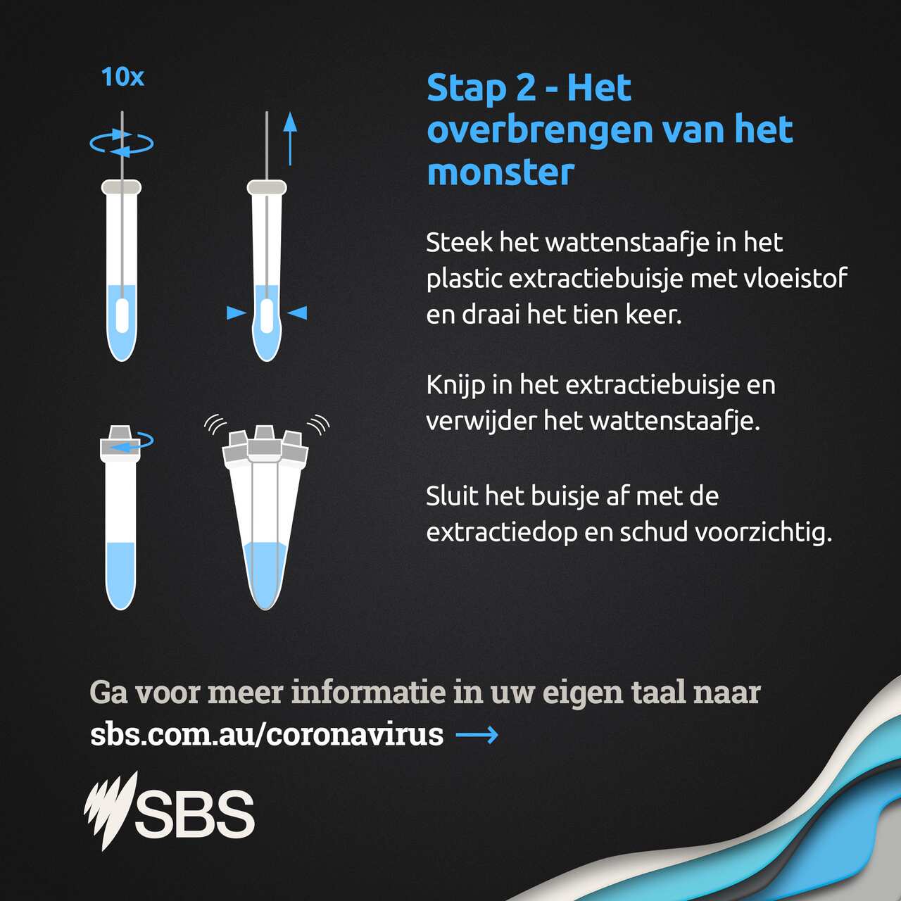 Stap 2 - Het overbrengen van het monster (RAT