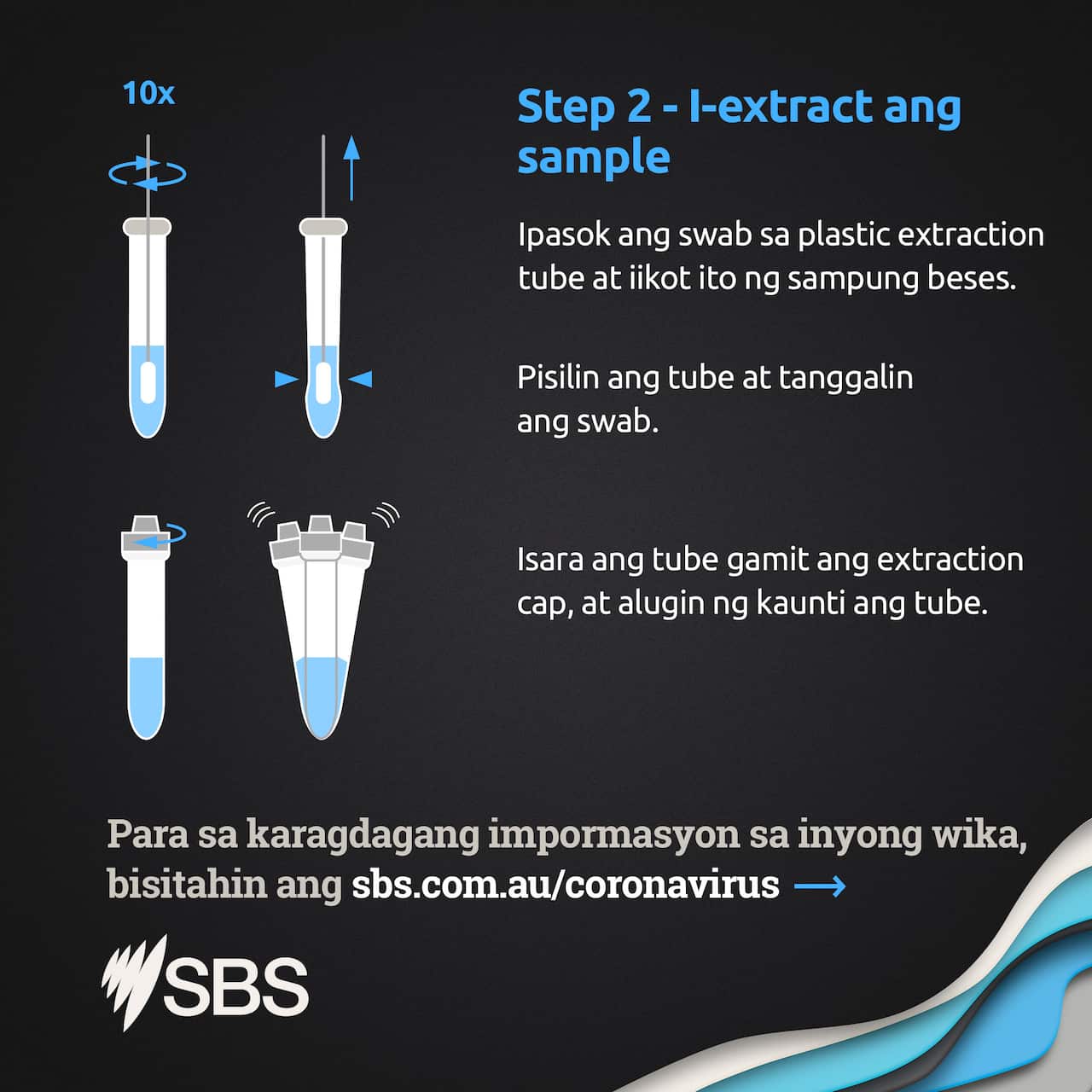 RAT, rapid antigen test