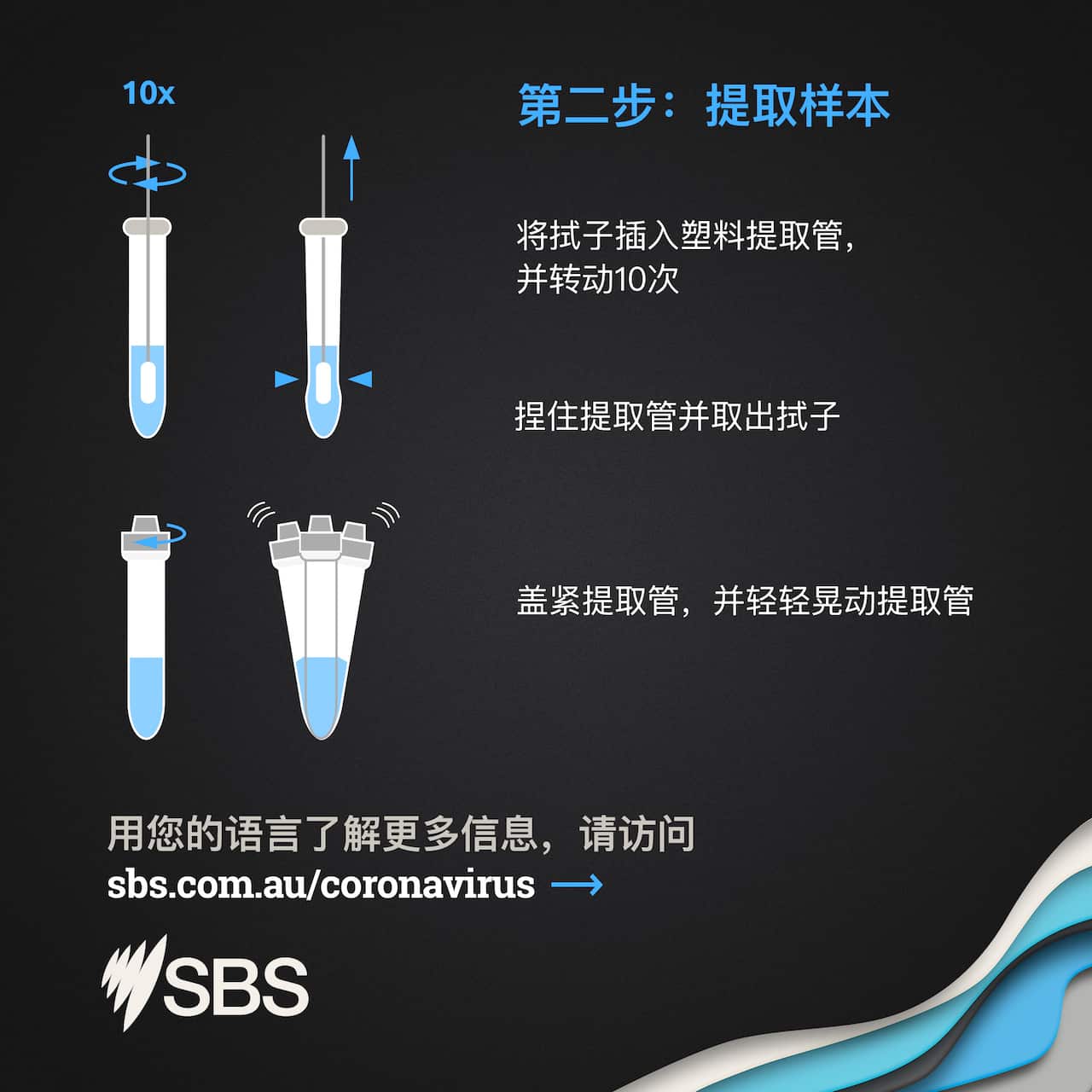 RAT Step 2 – Extract the sample