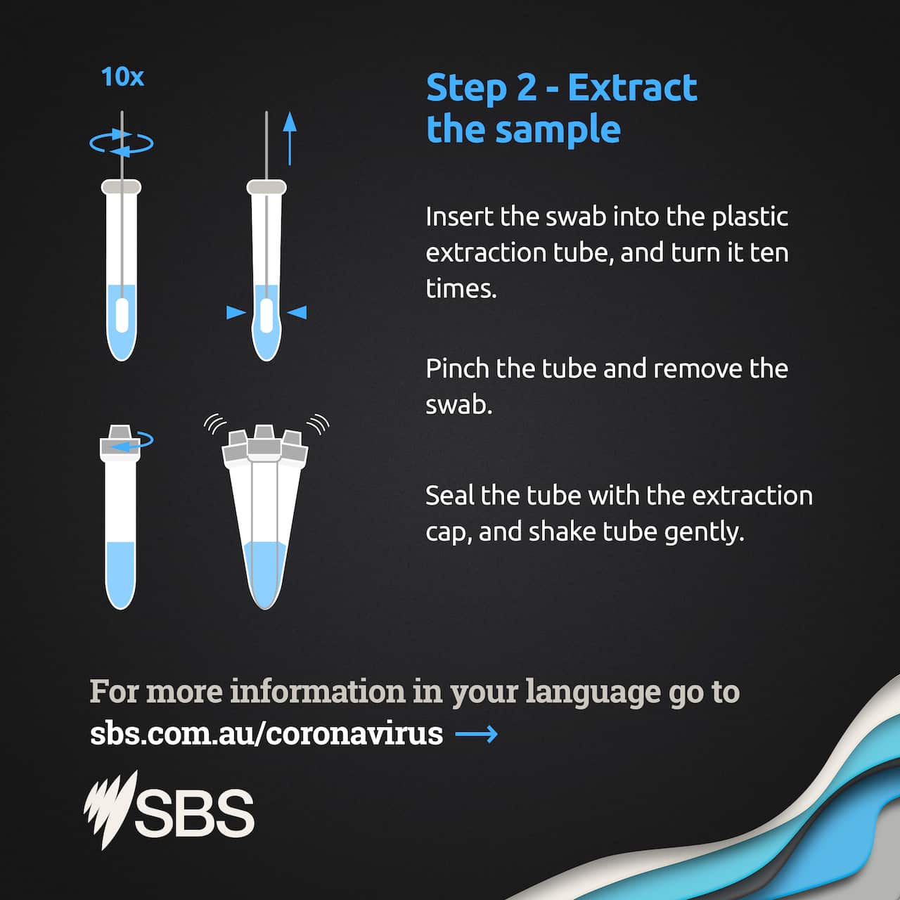 Insert the swab into the plastic extraction tube and turn it ten times. Pinch the tube and remove the swab. Seal the tube with the extraction cap and shake tube gently