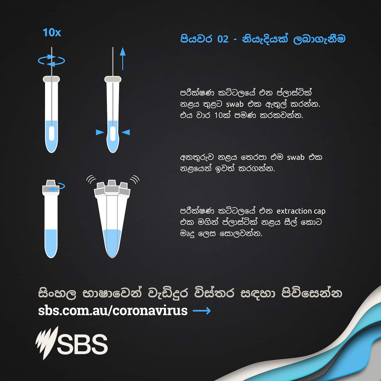 How to do a RAT test_ step 2