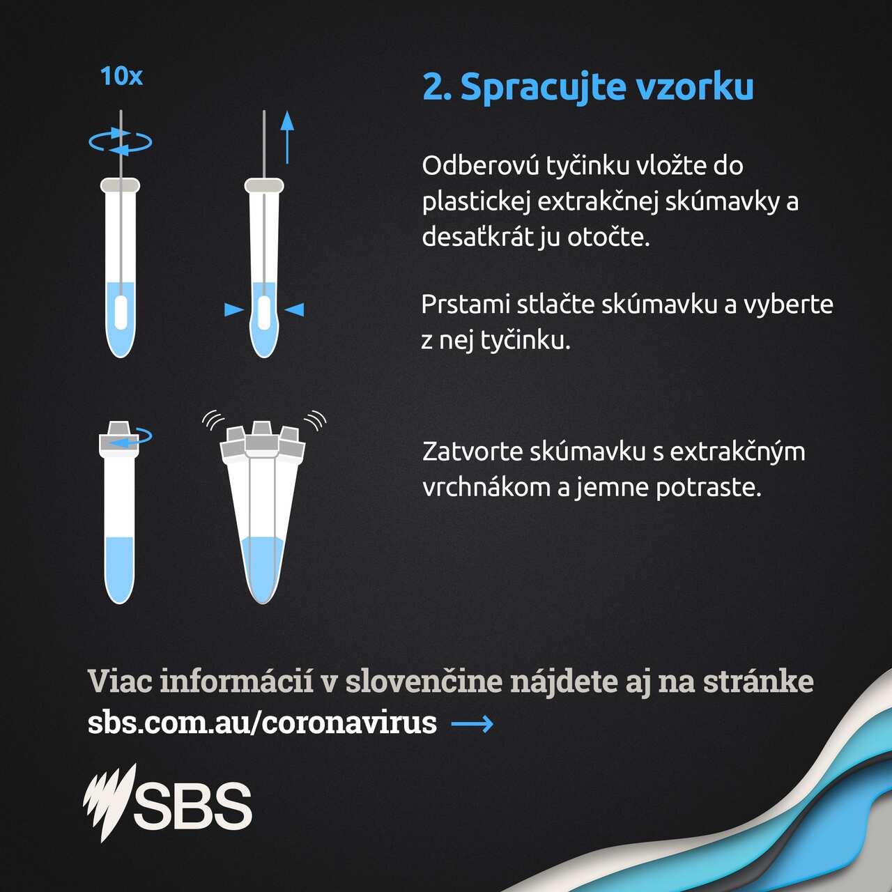SBS Slovak