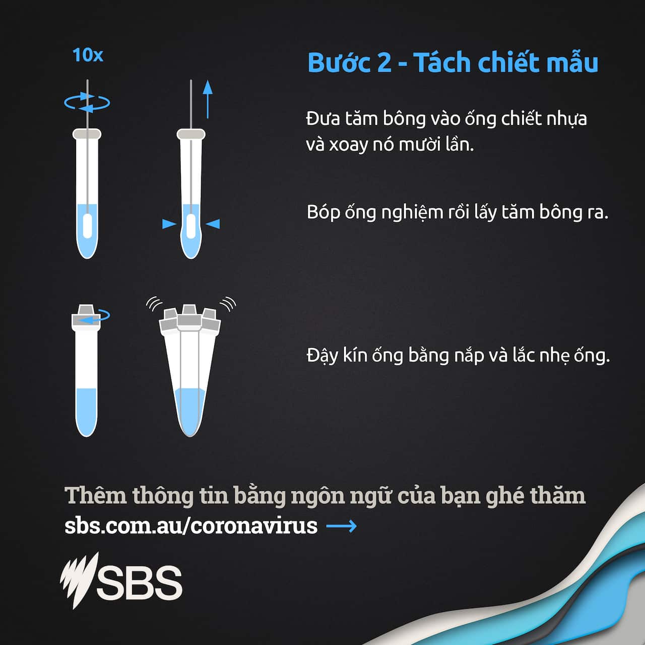 Step 2 – Extract the sample Viet