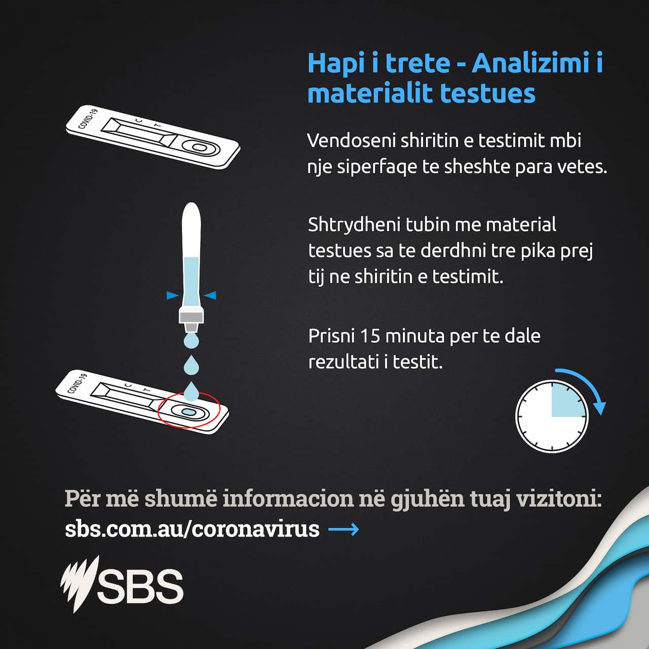 Testi i shpejtë i antigenit për koronavirusin 