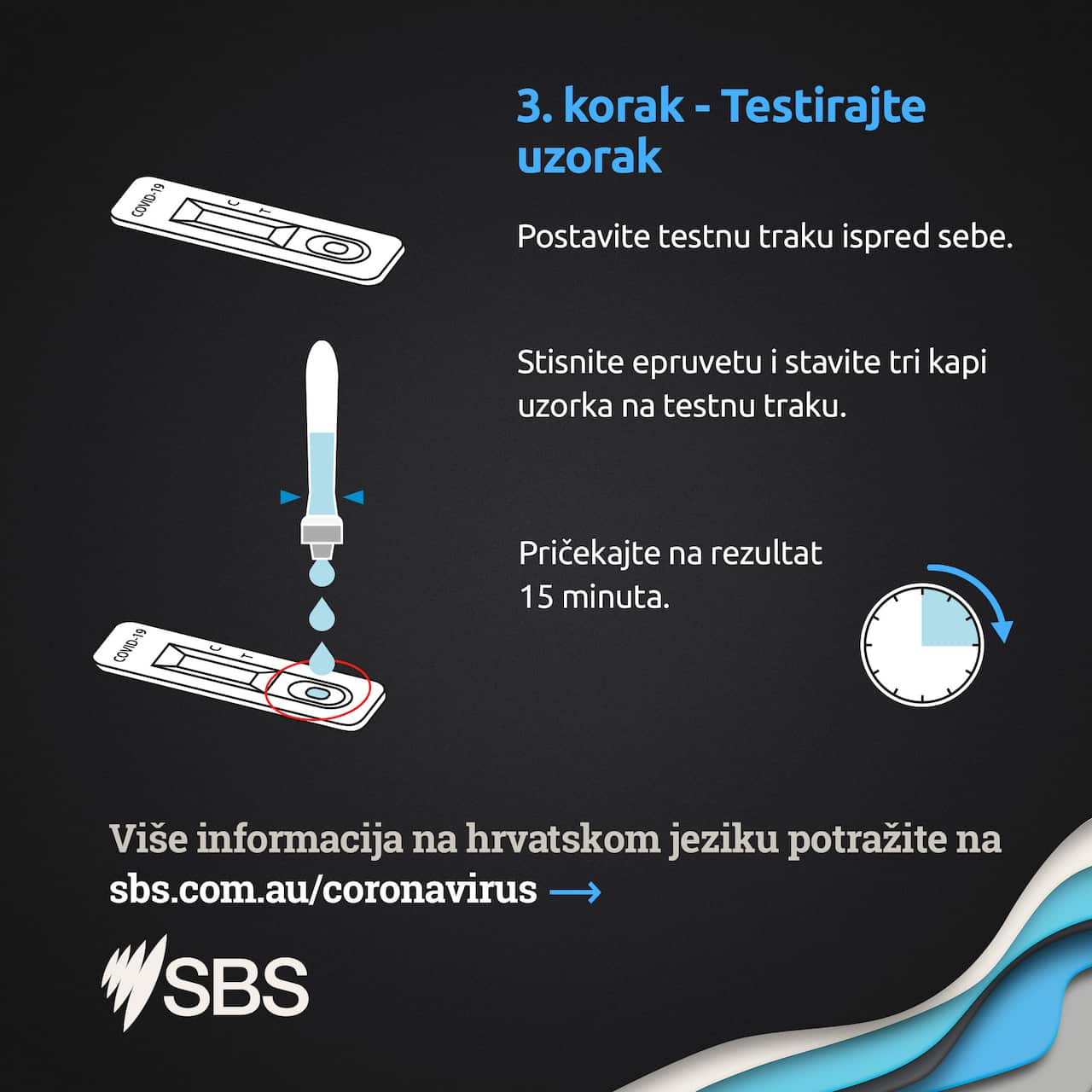 Proces testiranja brzim antigenskim testovima