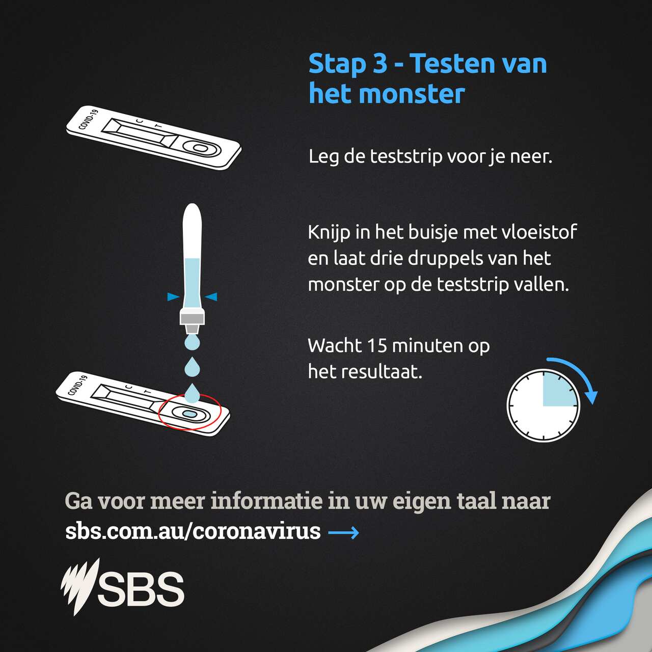 Stap 3 - Testen van het monster (RAT)
