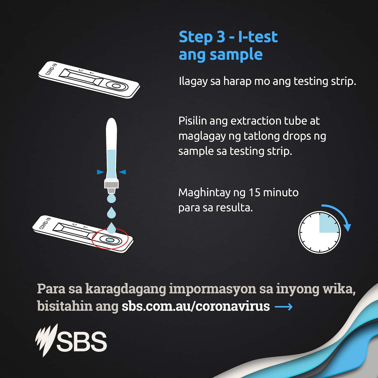 RAT, rapid antigen test