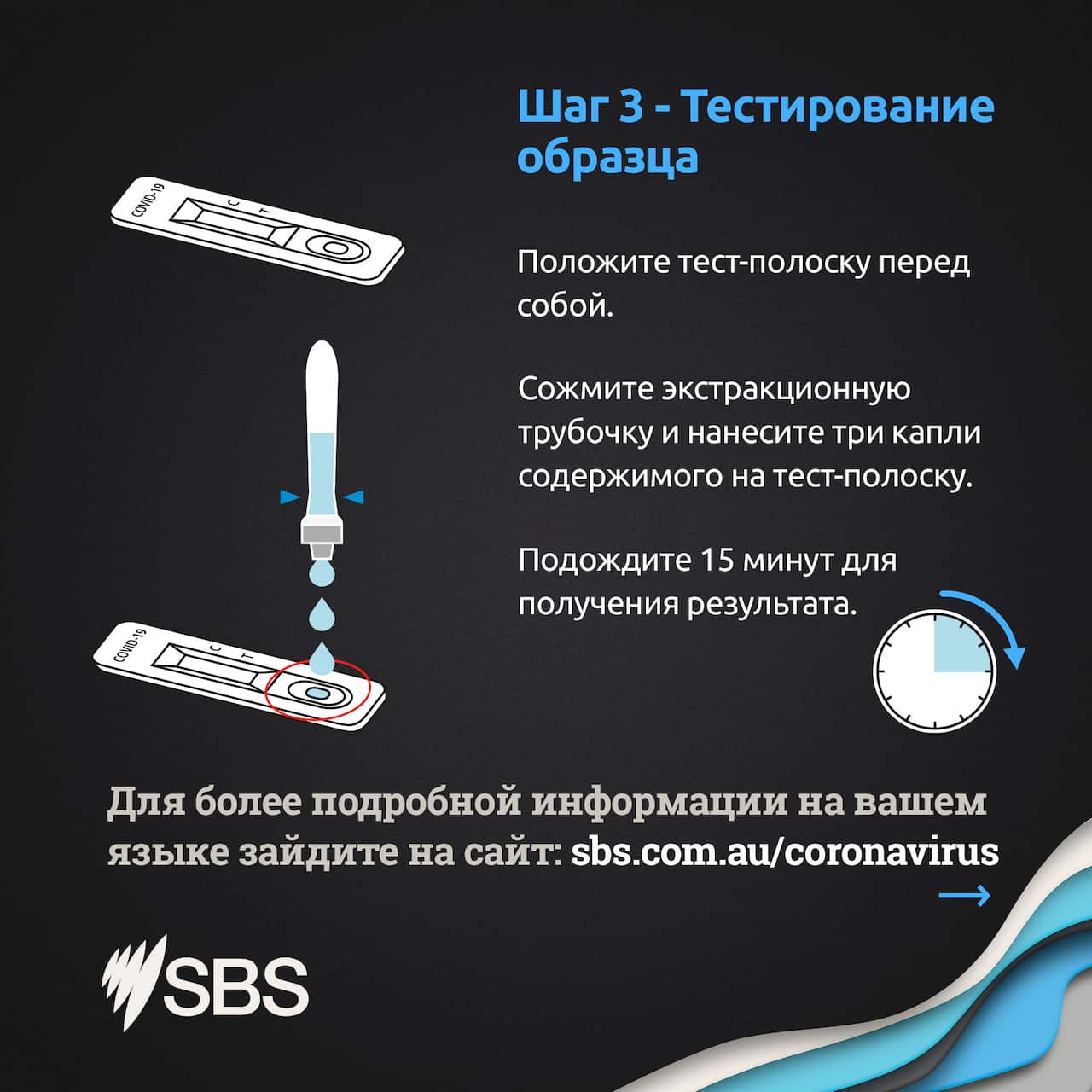 How to do a Rapid Antigen Test in Russian