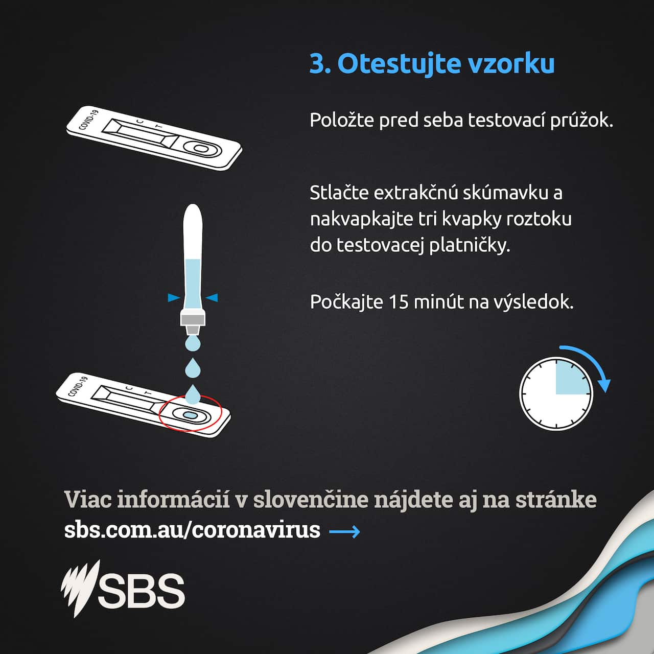 SBS Slovak
