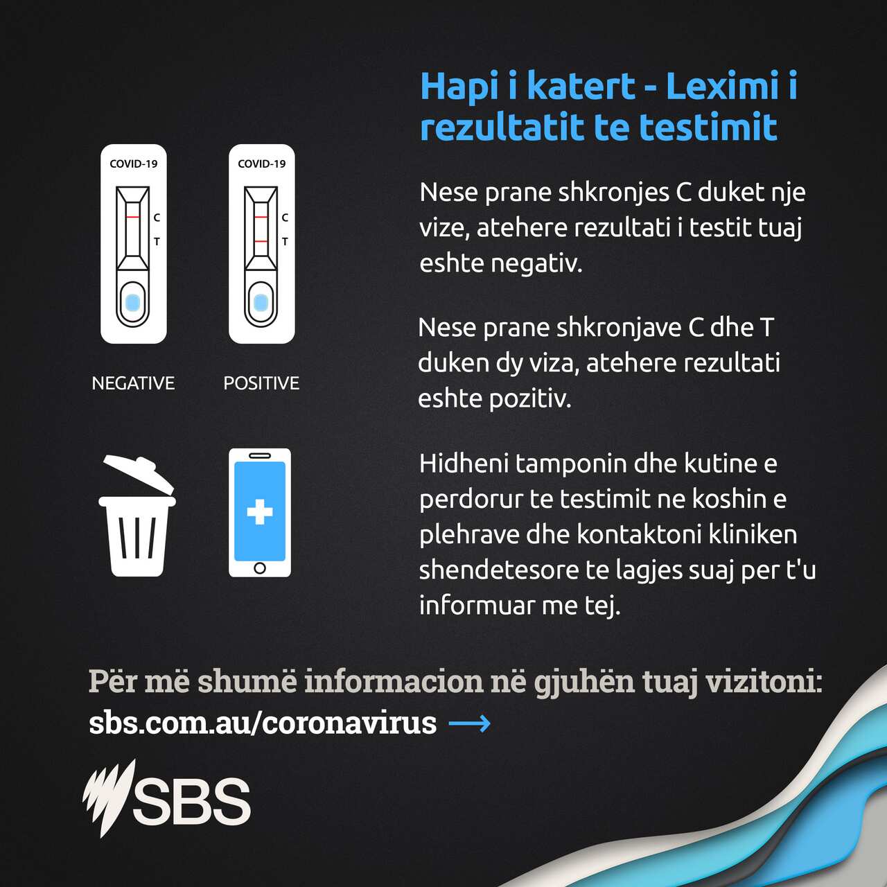 Testi i shpejtë i antigenit për koronavirusin 