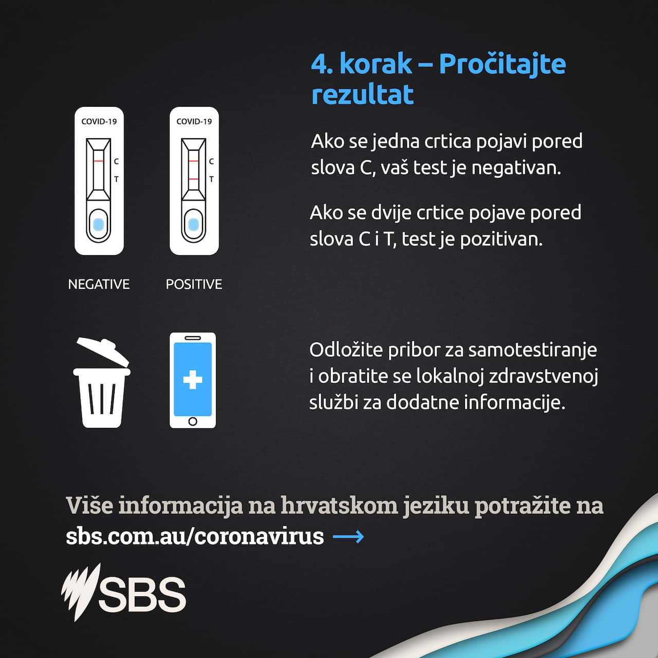 Proces testiranja brzim antigenskim testovima