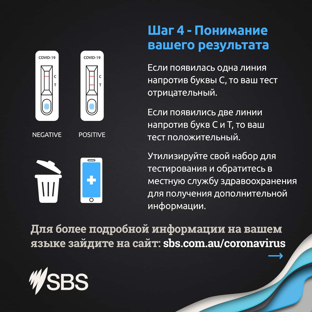 How to do a Rapid Antigen Test in Russian