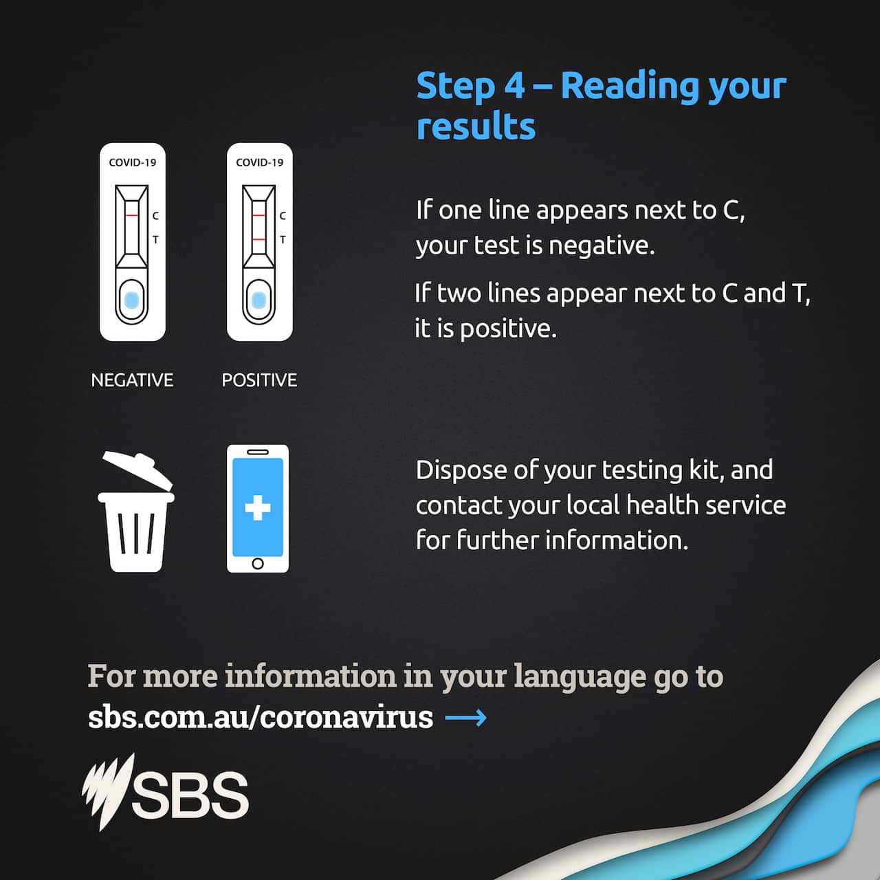 If one line appears next to C your test is negative. If two lines appear next to C and T it is positive. Dispose of your testing kit, and contact your local health service for further information.